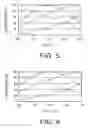 Fig. 06 - Objective lens and optical information read/write device