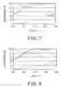Fig. 07 - Objective lens and optical information read/write device