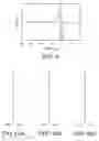 Fig. 08 - Objective lens and optical information read/write device