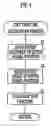 Fig. 05 - Optical disc apparatus