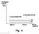 Fig. 05 - Optical pickup device