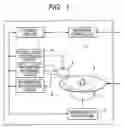 Fig. 02 - Multi-level information reproducing method