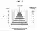 Fig. 03 - Multi-level information reproducing method