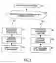 Fig. 03 - Optical disc