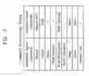 Fig. 04 - Disk recorder