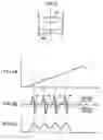 Fig. 04 - Disk discriminating method and optical disk apparatus