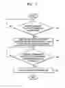 Fig. 07 - Method of determining type of optical medium, and optical medium driving system and recording medium therefor