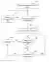 Fig. 01 - METHOD FOR RECOVERING DATA FROM OPTICAL DISC WITH DAMAGED TOC