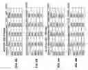 Fig. 09 - Flexible multipulse generator
