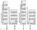Fig. 10 - Flexible multipulse generator