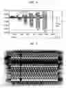 Fig. 07 - Information recording medium including a predetermined pattern for detecting and RF signal, a method of determining an optimal recording condition using the predetermined pattern, and a recording and/or reproducing apparatus using the information recording medium