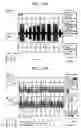 Fig. 10 - Information recording medium including a predetermined pattern for detecting and RF signal, a method of determining an optimal recording condition using the predetermined pattern, and a recording and/or reproducing apparatus using the information recording medium