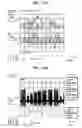 Fig. 11 - Information recording medium including a predetermined pattern for detecting and RF signal, a method of determining an optimal recording condition using the predetermined pattern, and a recording and/or reproducing apparatus using the information recording medium