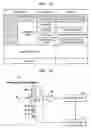 Fig. 17 - Information recording medium including a predetermined pattern for detecting and RF signal, a method of determining an optimal recording condition using the predetermined pattern, and a recording and/or reproducing apparatus using the information recording medium