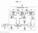 Fig. 02 - Erasing holographic media