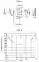 Fig. 02 - Apparatus using light-attenuating element for optically reproducing and recording information