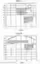 Fig. 03 - Apparatus using light-attenuating element for optically reproducing and recording information