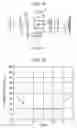 Fig. 08 - Apparatus using light-attenuating element for optically reproducing and recording information