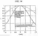 Fig. 10 - Apparatus using light-attenuating element for optically reproducing and recording information