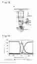 Fig. 09 - Liquid crystal lens element and optical head device