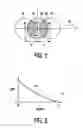 Fig. 03 - Optical record carrier