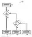 Fig. 01 - Method and apparatus for dynamic allocation of pilot symbols