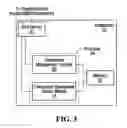 Fig. 03 - Redundancy group status management apparatus and methods