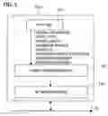 Fig. 04 - Communication control method and communication apparatus employing the same