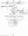 Fig. 10 - Node device configuring ring network and data frame control method