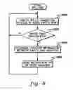 Fig. 08 - Dynamically assigning endpoint identifiers to network interfaces of communications networks