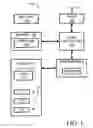 Fig. 02 - Scanning groups of profiles of wireless local area networks