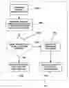 Fig. 01 - Intelligent sensor network