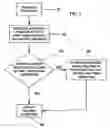 Fig. 06 - Intelligent sensor network