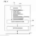 Fig. 05 - Communication control method for recovering a communication failure due to a packet loop generated by an improper connection and communication system to which the same is applied