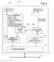 Fig. 07 - Communication control method for recovering a communication failure due to a packet loop generated by an improper connection and communication system to which the same is applied