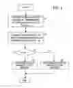 Fig. 04 - Full duplex/half duplex mismatch detecting method and full duplex/half duplex mismatch detecting apparatus applicable with the method
