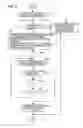 Fig. 09 - Full duplex/half duplex mismatch detecting method and full duplex/half duplex mismatch detecting apparatus applicable with the method