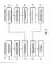 Fig. 04 - Transparent resource administration using a read-only domain controller