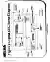Fig. 25 - LOWER POWER WIRELESS BEACONING NETWORK SUPPORTING PROXIMAL FORMATION, SEPARATION AND REFORMATION OF WIRELESS LOCAL AREA NETWORKS (LAN's), AS TERMINALS MOVE IN AND OUT RANGE OF ONE ANOTHER