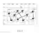 Fig. 07 - Multi-channel MAC method for WLAN devices with a single radio interface and system for implementing the same