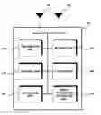 Fig. 01 - Method and apparatus for transmitting and receiving data in wireless network