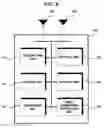 Fig. 08 - Method and apparatus for transmitting and receiving data in wireless network