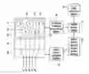 Fig. 01 - System and method for autonomic system management through modulation of network controls