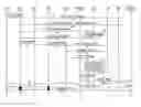 Fig. 01 - Inter-domain call routing