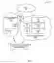 Fig. 02 - Inter-domain call routing