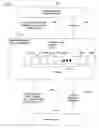 Fig. 03 - Method, system, and article of manufacture for mapping programming interfaces