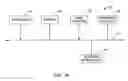 Fig. 03 - Method and system for tunneling data using a management protocol