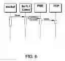 Fig. 08 - Method and system for tunneling data using a management protocol