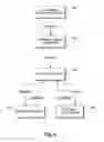 Fig. 06 - Script-based parser