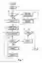 Fig. 11 - Script-based parser